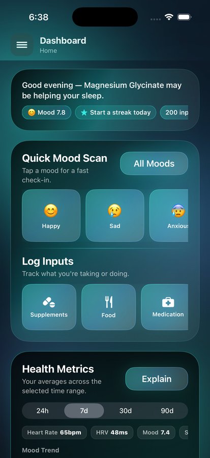 ReactLog Dashboard showing mood scan, health metrics, and log inputs
